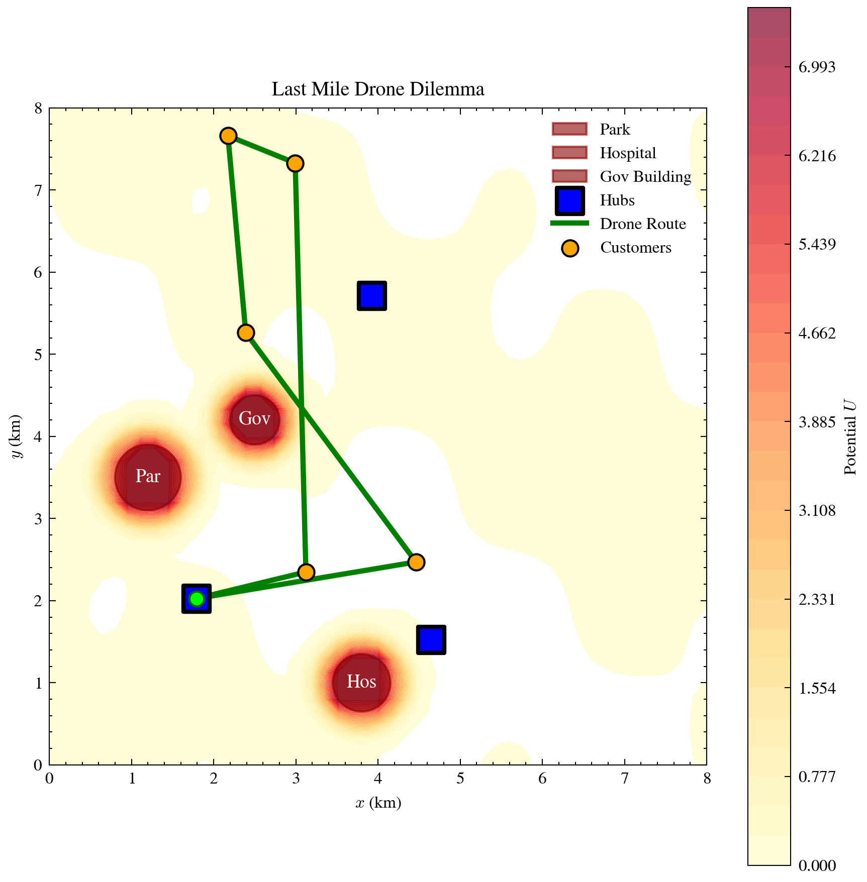 Simulation map: APF heatmap with hubs, route, and customers